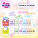 Трусики-подгузники Merries SJ Размер S 4-8 кг 62 шт (4901301425867) - изображение 7