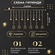Гирлянда-штора динамическая GarlandoPro 1733072Y звезды и елки 10 фигур 3х0,9 м желтый (125-107-1733072Y) - изображение 4