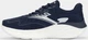 Кроссовки беговые Joma PODIUM темно-синие 39 RPODIW2403 - изображение 2