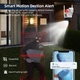 Уличная WiFi камера видеонаблюдения двойная Istil PTZ 4MP+4MP Smart Camera поворотная с ночной съемкой, интерком, датчик движения - изображение 4