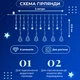Гирлянда штора светодиодная GarlandoPro звезда и елка 120LED 3х0,9 м 8 режимов Синий 1733070BL - изображение 4
