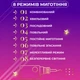 Гирлянда штора светодиодная GarlandoPro звезда и елка 120LED 3х0,9 м 8 режимов 1733069ML - изображение 5