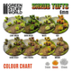 Штучна трава GREEN STUFF WORLD Static Grass Tufts 2 mm - Dry Green - изображение 2