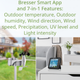 Метеостанція Bresser Smart Home 7-in-1 Weather Center ClimateConnect (7003600CM3000) - изображение 7
