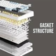 Клавиатура Aula F75 White (6948391208640) - изображение 7