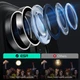 Защитное стекло на камеру ESR Armorite Camera Lens для iPhone 15 Pro/15 Pro Max/16 Pro/16 Pro Max Clear (1D732001) - изображение 6