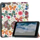 Чохол HardPrinted з малюнком Nokia T10 2022 ButterFly - изображение 1