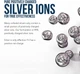 Биоактивное коллоидное серебро премиум-класса Triquetra Health Bioactive Colloidal Silver 240 мл - изображение 6
