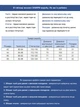 Джинси жіночі чорні прямі МОМ великий розмір 20342-B W44L28 - зображення 3