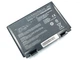 Батарея для ASUS A32-F82 P81i, P81iJ, X5A, X5D, X5E, X5G, X5J, X65, X66 (11.1V 5200mAh). - зображення 1
