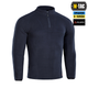 Кофта M-Tac Delta Polartec реглан Dark Navy Blue 3XL - изображение 3