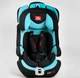 Автокрісло універсальне FX 5266 "Joy", 9-36 кг, ISOFIX - зображення 3