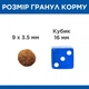 Сухий корм для котів Hill's Science Plan Sterilised Adult 1,5 кг - качка - изображение 3