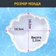 Силиконовый молд форма для изготовления подставок для чашек бокалов подстаканников из эпоксидной смолы гипса цемента костер №3 SKOVEN - изображение 2