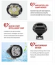 2 передні фари світлодіодних LED 6 SMD для мотоцикла білий - зображення 2