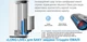 Бойлер Midea D50-20ED6 (D), 50 л, сухий тен 2 шт, цифрове керування, WiFi - зображення 9