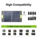 Портативна сонячна панель 60W CTECHi sp-60 - изображение 4
