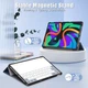 Чехол Magnet Lenovo Tab M11 (2024) Dark Blue (38169) - изображение 3