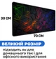 Игровая поверхность (Коврик для мышки) SHLab Polygon-1 SHM-999 (70x30 см) (37948) - изображение 3