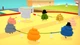 Гра Wattam для ПК (Ключ активації Steam) - изображение 3