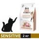 Сухой корм Brit Care Sensitive Digestion для кошек с чувствительным пищеварением с индейкой и лососем 2 кг (8595602540709) - изображение 1