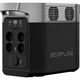 Зарядна станція EcoFlow DELTA 2 (ZMR330-EU) 1800 Вт - изображение 7