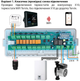 Умный контроллер для водяного теплого пола Tervix Pro Line X10 ZigBee на 8 контуров / зон 511108 - изображение 3