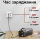 Повербанк з розеткою 220В, Yoobao EN1, 46200 mAh 150W - зображення 9