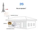 Усилитель связи GSM Репитер, Усилитель мобильной связи 2G 900 МГц ретранслятор сотового сигнала - изображение 2
