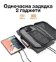 Сонячна панель переносна для телефонів та планшетів - портативна зарядна станція Choetech 36W - зображення 6