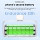 Внешний аккумулятор (павербанк) Ugreen Nano 5000mAh 22.5W USB Type-C Led Display - Pink - изображение 5