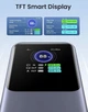 Внешний аккумулятор (Павербанк) Ugreen Nexode Power Bank 20000mAh 130W - Gray - изображение 4