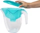 Фильтр-кувшин Ecosoft NEMO aqua green 3 л (4820056807073) - изображение 2