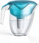 Фильтр-кувшин Ecosoft NEMO aqua green 3 л (4820056807073) - изображение 6