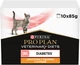 Упаковка вологого дієтичного корму для дорослих кішок Purina Pro Plan DM ST/OX Diabetes Managment для регулювання надходження глюкози (цукровий діабет) шматочки в соусі з куркою 85 г х 10 шт (8445290093493) - зображення 1