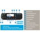 Цифровая радиостанция Motorola DM4600e MOTOTRBO стандарта DMR - изображение 3