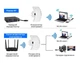 Ретранслятор Pix-Link X300R3 300Мбіт/с 2.4ГГц Білий (CNRWSW021003W 5528) - зображення 5