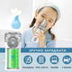 Інгалятор AIMED Mesh Nebulizer білий - зображення 9