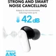 Bluetooth-гарнитура Anker SoundCore P30i White (A3959Z21) - изображение 8