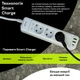 Сетевой фильтр-удлинитель RZTK Power Strip Pro 3 + 2 USB-A + USB-С (PD20W) White 2 м - изображение 6