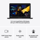 Ноутбук Apple MacBook Pro 14" M4 Max 36/1TB 2024 (MX2K3UA/A) Space Black - зображення 6