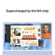 Моноблок Apple iMac 24" М4 4.5К 10‑ядер GPU 256GB Blue (MWV13UA/A) - изображение 6