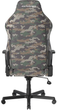 Fotel gamingowy DXRacer Drifting Camo (GC/LDC23LTA/CAMOUFLAGE) - obraz 7