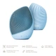 Электронная ультразвуковая щетка для лица GESKE Sonic Facial Brush 5в1 aquamarine - изображение 5