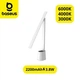 Настольная лампа Baseus LED Smart Eye Reading Desk Lamp со встроенным аккумулятором 2200 mAh (DGZG-02) White - изображение 1