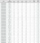Затискне сідло (хомут) з ВР Unidelta 63x1¼'' - изображение 4