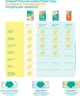 Подгузники Pampers Premium Care Newborn 2-5 кг, 22 шт (4015400687696) - изображение 9