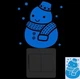 Наклейка новогодняя Снеговик 15 на 10 см голубой - изображение 2