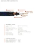 Комутаційний кабель інструментальний Jack 6,3 - Jack 6,3 3м Cordial EI 3 PP TWEED-BL - зображення 5