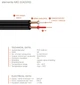 Коммутационный кабель mini Jack 3,5 stereo — 2x RCA 3м Cordial EY 3 WCC - изображение 5